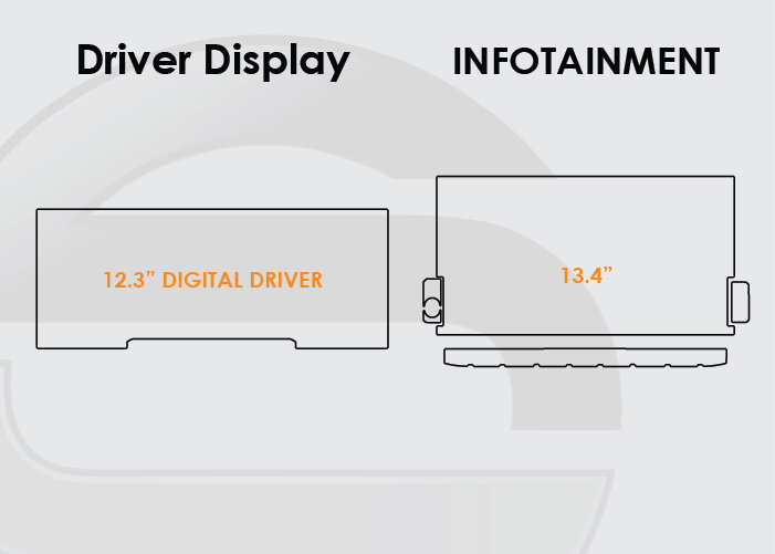2022-202 GMC Hummer Screen ProTech Kit Digital Driver Display 13.4in Infotainment