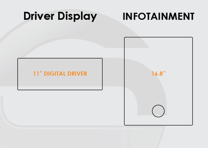 2025 GMC Sierra EV Screen ProTech Film