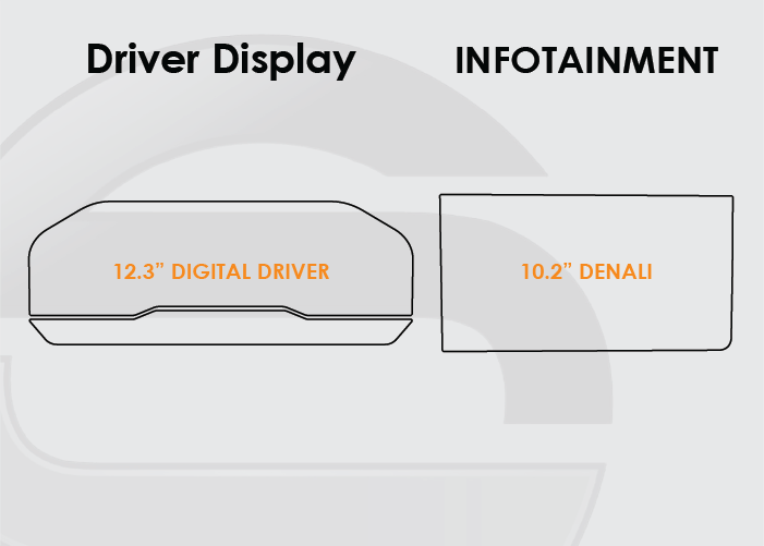 2022-2024 GMC Yukon Denali Screen ProTech Kit 12.3 Digital Driver Display 10.2in Infotainment. Helps keep screens scratch-resistant with fewer fingerprints and smudges.