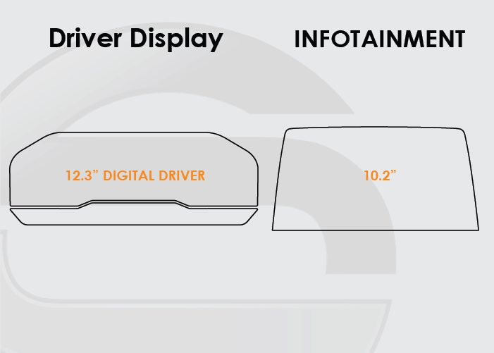 2022-2024 GMC Denali Screen ProTech Kit 12.3 Digital Driver Display 10.2in Infotainment