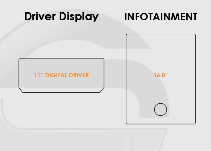 2025 GMC Yukon Denali Screen ProTech Kit 11 Digital Driver Display 16.8in Infotainment