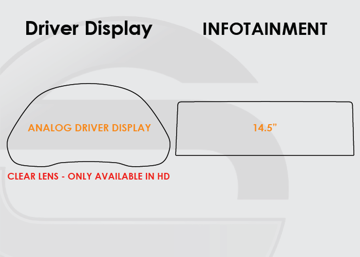 2022-2025 GV70 Screen ProTech Kit Analog Driver Display 14.5" Infotainment