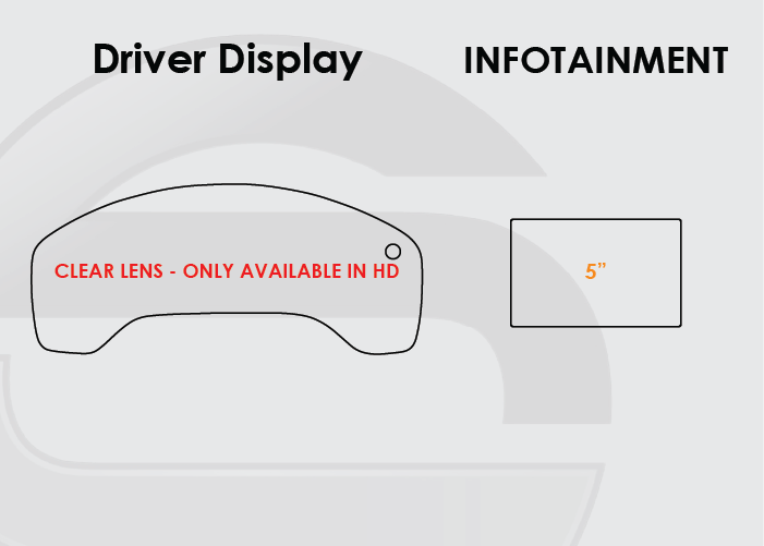 2017-2022 Honda CRV Screen ProTech Kit Driver Display 5in Infotainment