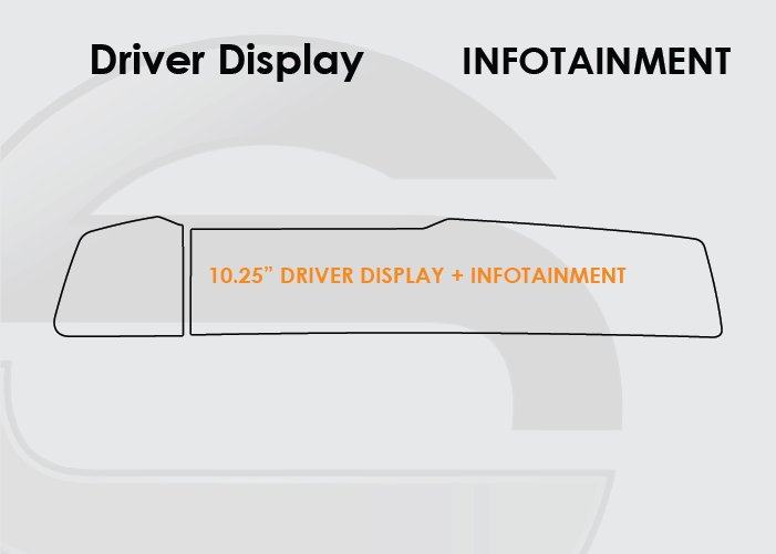 2021-2025 Hyundai Elantra Screen ProTech Kit 10.25in Driver Display and Infotainment