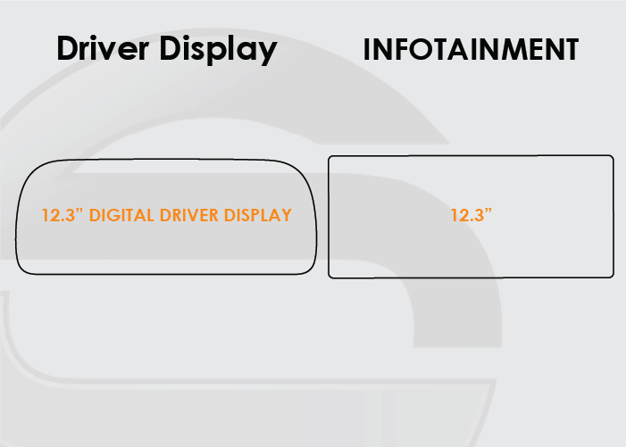 2023-2025 Hyundai Palisade Screen ProTech Kit 12.3" Digital Driver Display 12.3in Infotainment