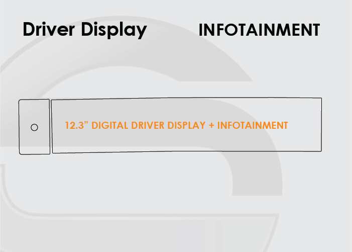 2025 Hyundai Santa Cruz Screen ProTech Kit Panoramic Display Infotainment