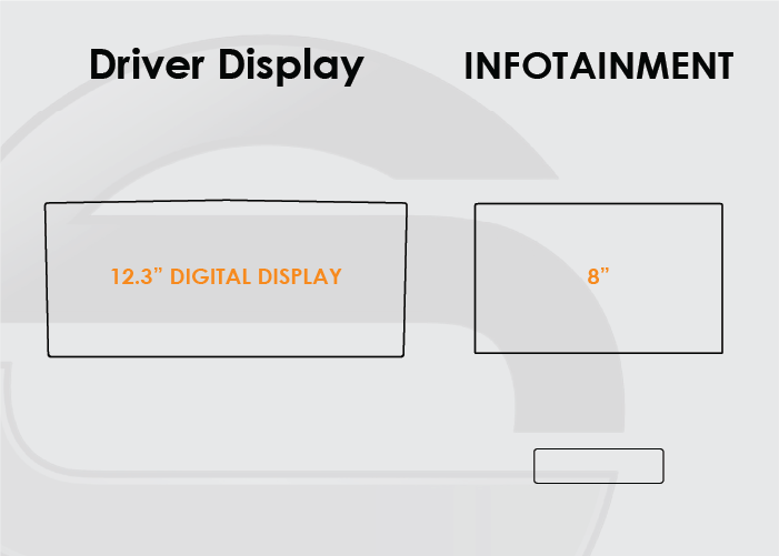 2022-2024 Hyundai Santa Cruz Screen ProTech Kit Digital Driver Display 8in Infotainment