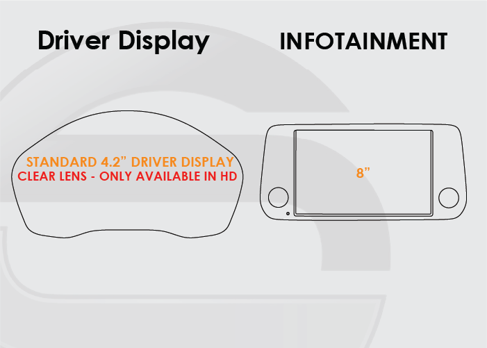 2021-2023 Hyundai Santa Fe Screen ProTech Kit Standard Driver Display 8in Infotainment. Guards your screens from scratches while cutting down on fingerprints and smudges.