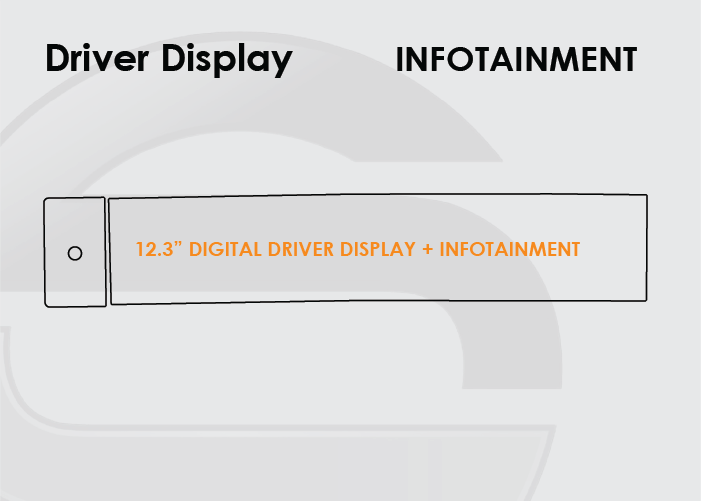 2024-2025 Hyundai Santa Fe Screen ProTech Kit 12.3in Digital Driver Display 12.3in Infotainment