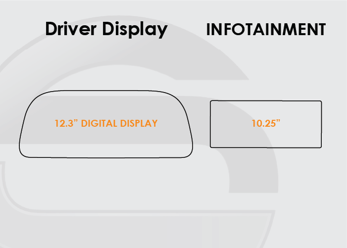 2020-2023 Hyundai Sonata Screen ProTech Kit 12.3in Digital Driver Display 10.25in Infotainment. Adds a durable barrier to resist scratches and reduce fingerprints on your screens.