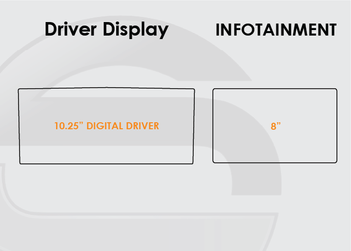 2022-2024 Hyundai Tucson Screen ProTech Kit 10.25in Digital Driver Display 8in Infotainment. Adds a durable barrier to resist scratches and reduce fingerprints on your screens.