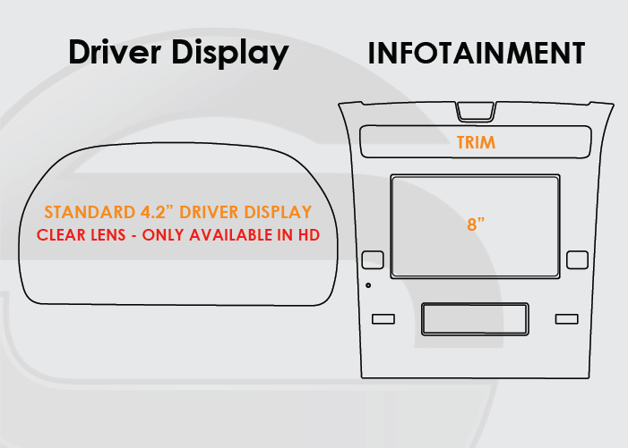 2022-2024 Hyundai Tucson Screen ProTech Kit Standard Driver Display 8in Infotainment Trim