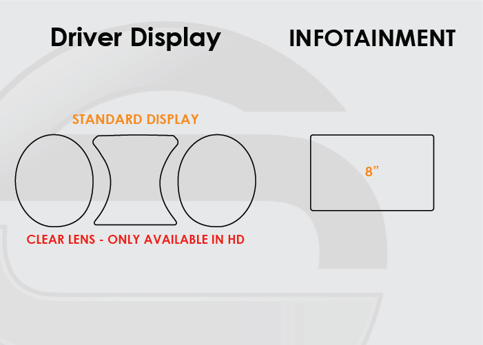 2017-2018 Jaguar F-Pace Screen ProTech Kit Standard Driver Display 8in Infotainment