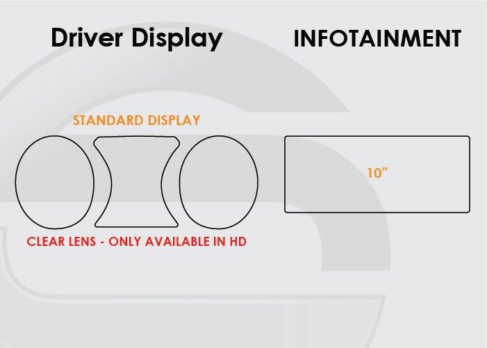 2017-2020 Jaguar F-Pace Screen ProTech Kit Standard Driver Display 10in Infotainment
