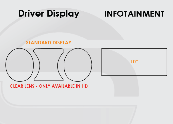 2017-2019 Jaguar XE Screen ProTech Kit Standard Driver Display 10in Infotainment