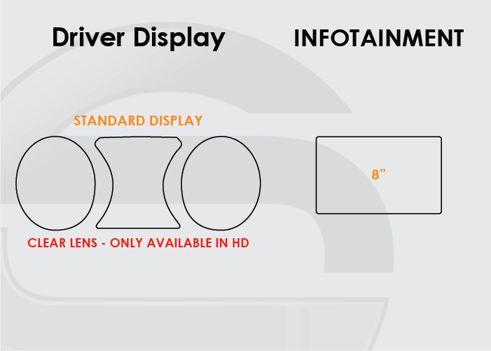 2016-2018 Jaguar XF Screen ProTech Kit Standard Driver Display 8in Infotainment