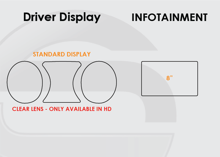 2011-2017 Jaguar XJ Screen ProTech Kit Standard Driver Display 8in Infotainment