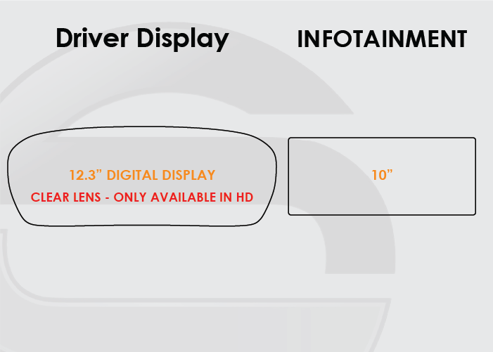 2011-2019 Jaguar XJ Screen ProTech Kit 12.3" Digital Driver Display 10in Infotainment