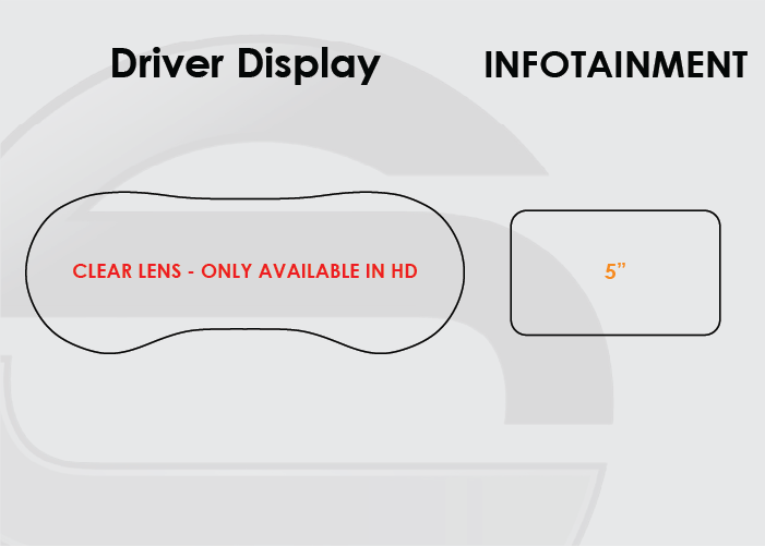 2014-2018 Jeep Cherokee Screen ProTech Kit Driver Display 5in Infotainment