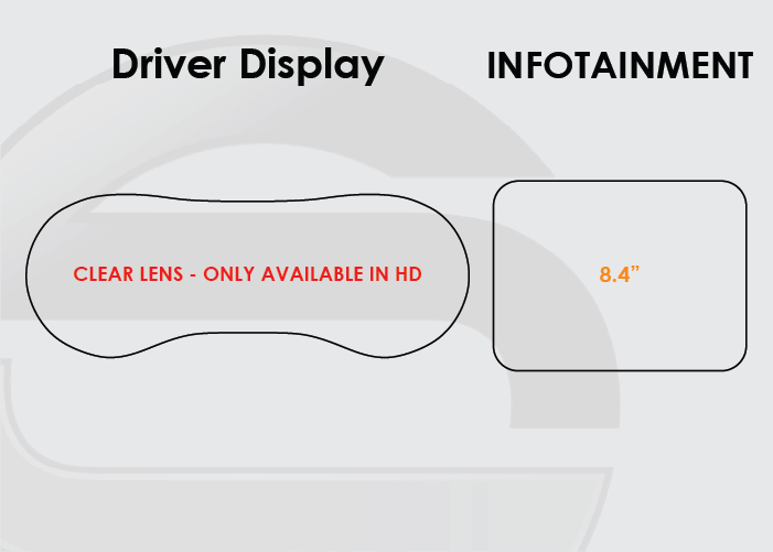2014-2023 Jeep Cherokee Screen ProTech Kit Driver Display 8.4in Infotainment