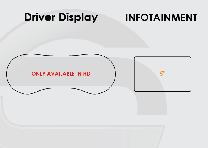 2014-2018 Jeep Grand Cherokee Screen ProTech Kit Driver Display 5" Infotainment. Adds a durable barrier to resist scratches and reduce fingerprints on your screens.
