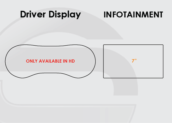 2014-2021 Jeep Grand Cherokee Screen ProTech Kit Driver Display 7" Infotainment. Guards your screens from scratches while cutting down on fingerprints and smudges.