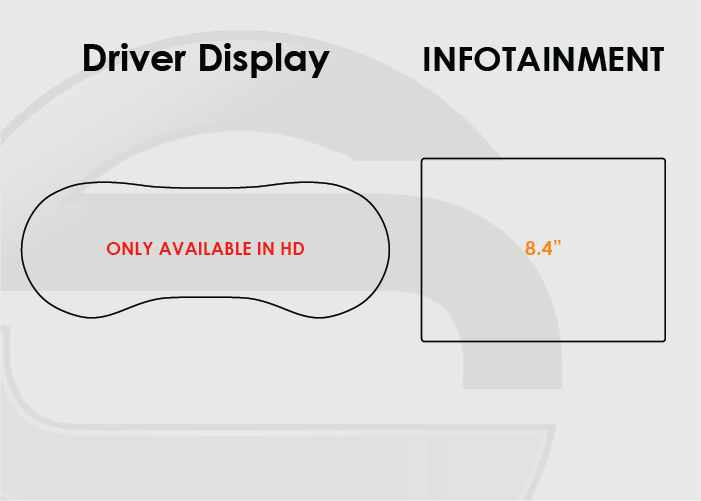2019-2021 Jeep Grand Cherokee Screen ProTech Kit Driver Display 8.4" Infotainment. Adds a durable barrier to resist scratches and reduce fingerprints on your screens.