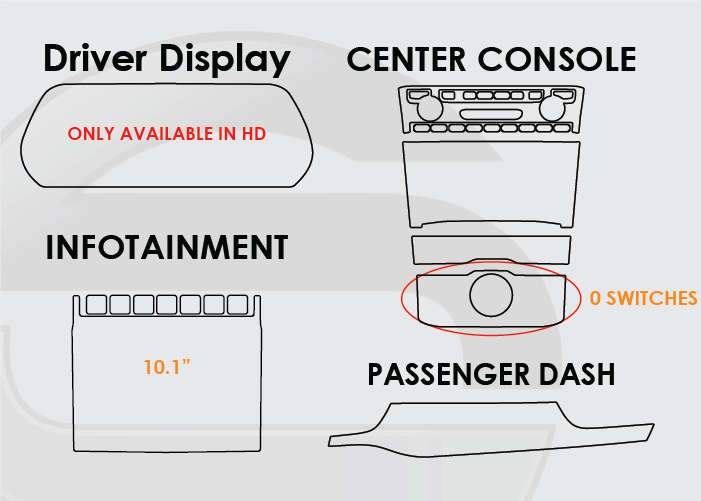 2022-2025 Jeep Grand Cherokee L Screen ProTech Kit Driver Display Infotainment 0 Switch Upper Center Console Passenger Dash. Helps keep screens scratch-resistant with fewer fingerprints and smudges.