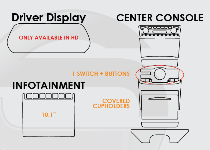 2022-2025 Jeep Grand Cherokee L Screen ProTech Kit Driver Display Infotainment 1 Switch with Buttons Covered Cupholder Center Console. Keeps your screens clearer by resisting scratches and minimizing fingerprints and smudges.