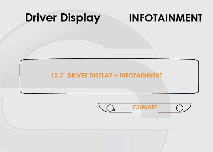 2022-2025 Kia Carnival Screen ProTech Kit Analog Driver Display Infotainment