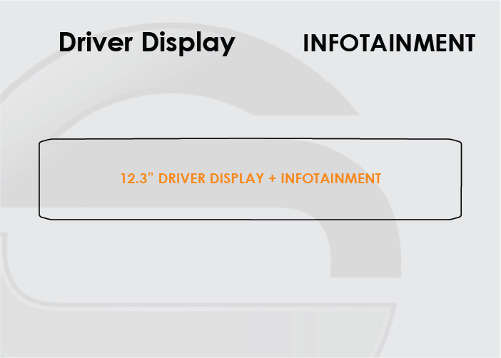2024-2026 Kia EV9 12.3" Digital Driver Display Infotainment