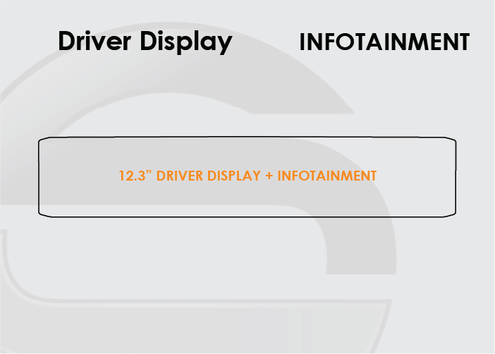 2025 Kia K5 Screen ProTech Kit 12.3" Driver Display Infotainment