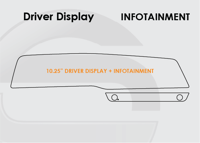 Kia Niro Film