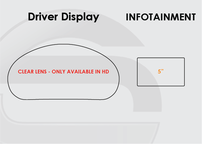 2016-2020  Kia Sorento Screen ProTech Kit Driver Display 5in Infotainment