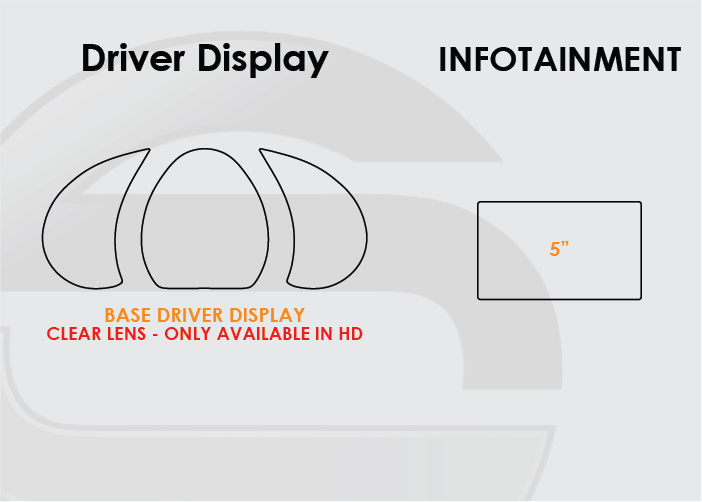 2014-2019 Kia Soul Screen ProTech Kit Base Driver Display 5in Infotainment. Adds a durable barrier to resist scratches and reduce fingerprints on your screens.