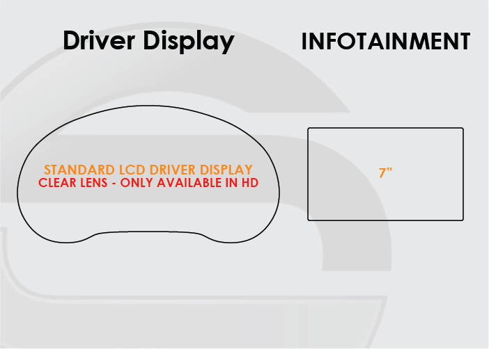 2014-2019 Kia Soul Screen ProTech Kit Standard Driver Display 7in Infotainment. Protects against everyday scratches and reduces fingerprint buildup on screens.