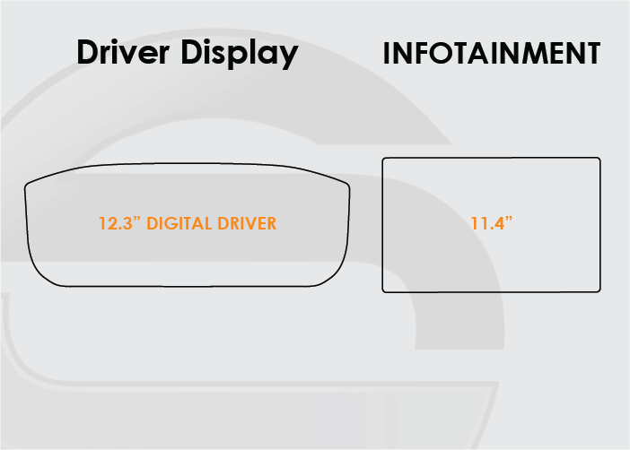 2022-2025 Land Rover Defender Screen ProTech Kit 12.3in Driver Display 11.4in Infotainment