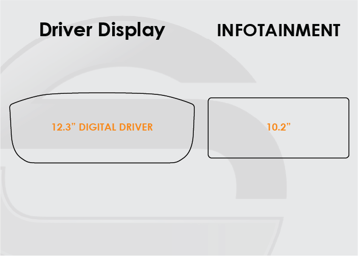 2017-2020 Land Rover Discovery Screen ProTech Kit 12.3in Driver Display 10.2in Infotainment