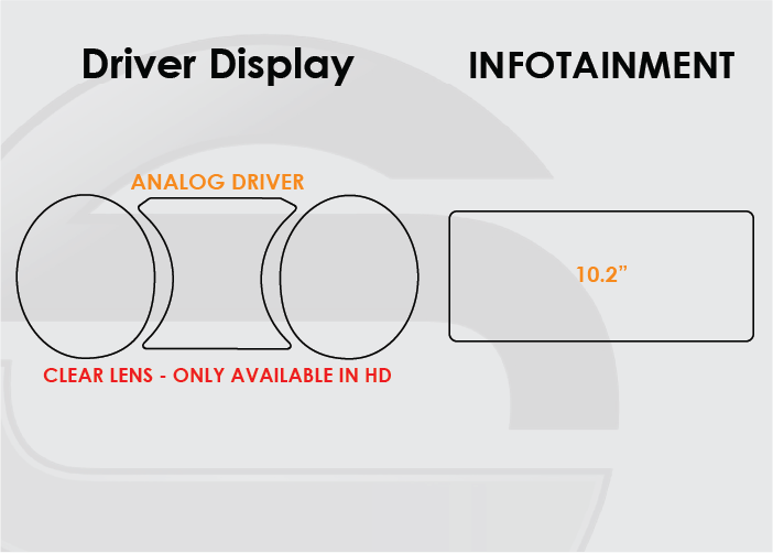 2017-2020 Land Rover Discovery Screen ProTech Kit Analog Driver Display 10.2in Infotainment