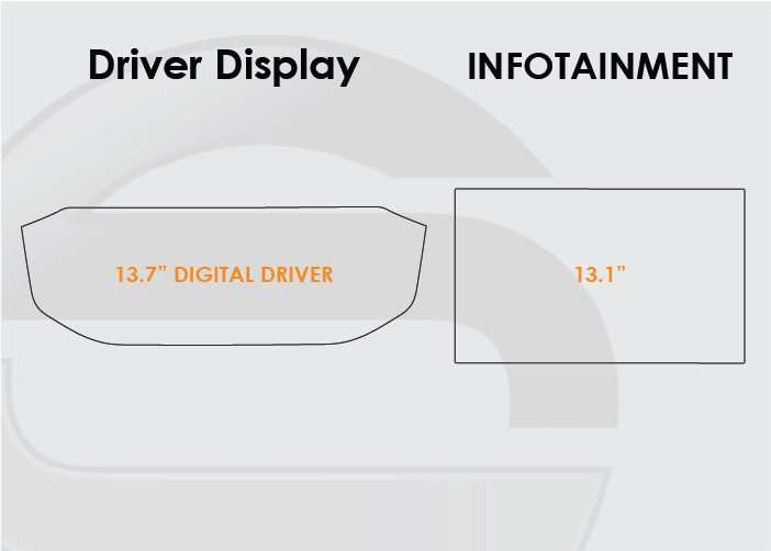 2022-2025 Land Rover Range Rover Screen ProTech Kit 13.7in Digital Driver Display 13.1in Infotainment