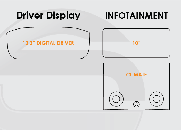 2018-2022 Land Rover Range Rover Sport Screen ProTech Kit 12.3in Digital Driver Display 10in Infotainment Climate. Shields your screens from scratches and helps reduce greasy fingerprints.
