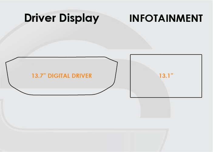 2023-2025 Land Rover Range Rover Sport Screen ProTech Kit 13.7in Digital Driver Display 13.1in Infotainment