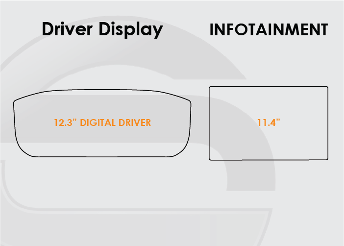 2024-2025 Land Rover Range Rover Velar Screen ProTech Kit 12.3in Digital Driver Display 11.4in Infotainment