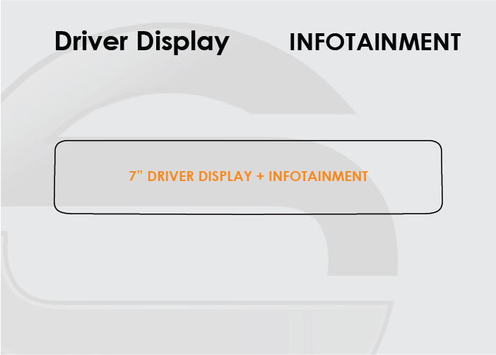 2020-2023 Mercedes Benz CLA Screen ProTech Kit 7in Driver Display Infotainment. Resists scratches and scuffs while reducing fingerprints and smudges on your screens.