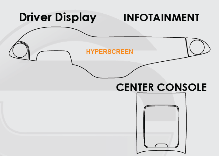 Mercedes Benz EQE Full Kit
