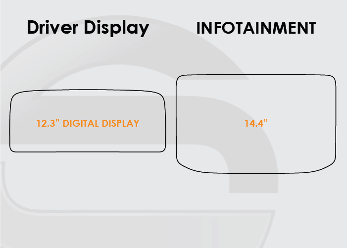 2024-2025 Mercedes E Class Screen ProTech Kit 12.3in Driver Display 14.4in Infotainment