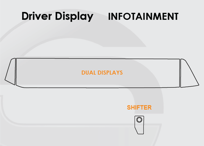2023-2025 Nissan Ariya Screen ProTech Kit Driver Display Infotainment Shifter