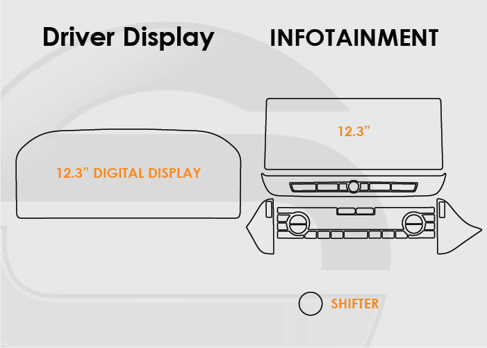 2023-2025 Nissan Rogue Screen ProTech Kit 12.3in Infotainment Digital Driver Display