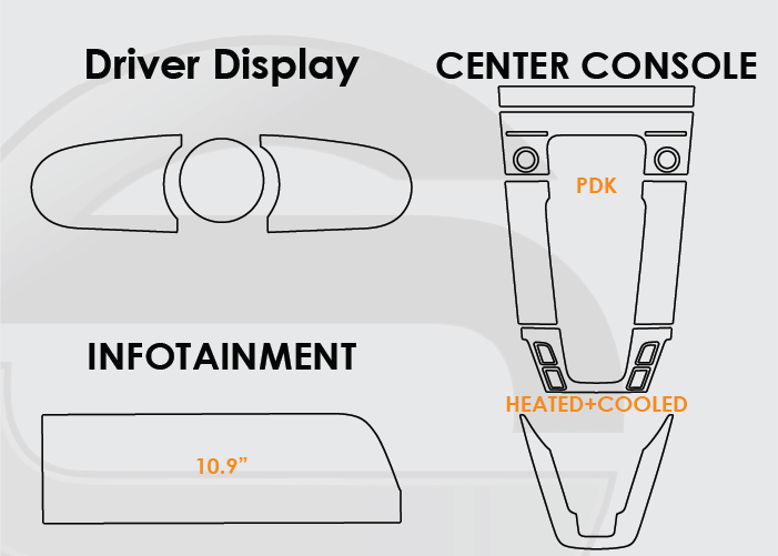 2020-2025 Porsche 911 Screen ProTech Kit Driver Display Infotainment PDK Center Console Heated Cooled Seats. Designed to resist scratching and lessen fingerprint marks on your screens.