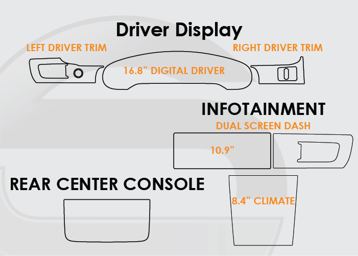 2020-2025 Porsche Taycan Screen ProTech Kit Driver Display Driver Trim Infotainment Dual Screen Climate Rear Center Console